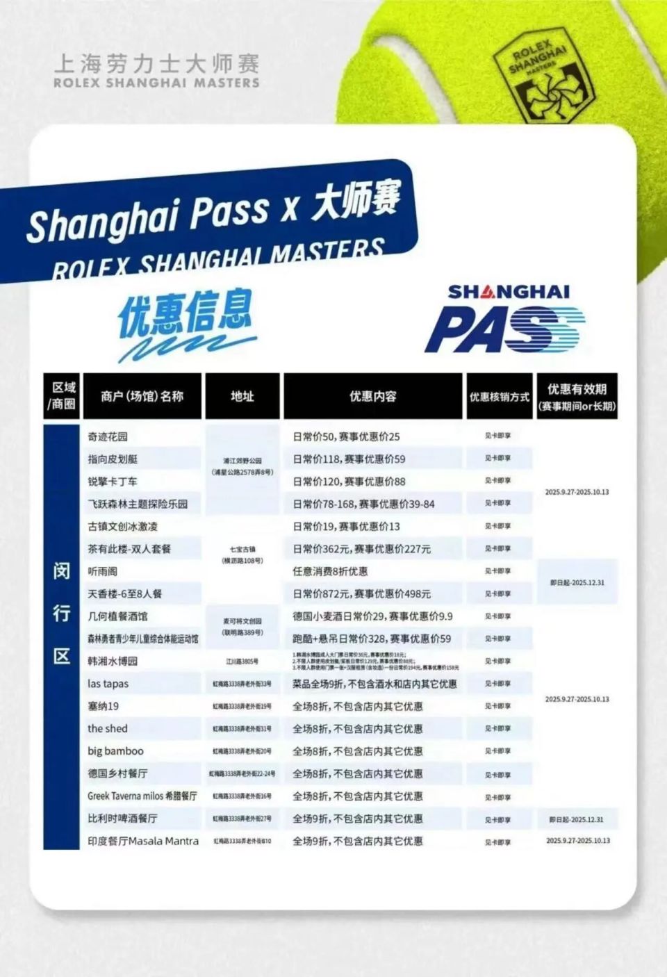 日三个周五, 闵行紧抓, 多元品类 日三个周五, 闵行紧抓, 多元品类